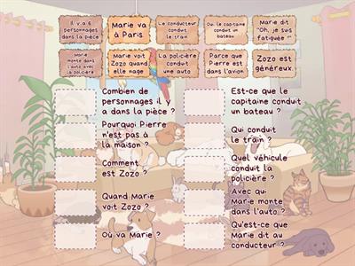 Les questions comment Y aller