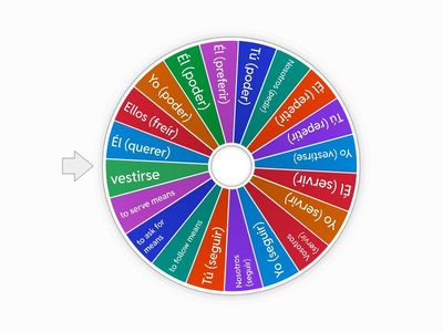 Así se dice 2 - 4.4 Verbos de cambio radical