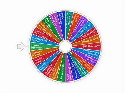 Preguntas para Spanish 