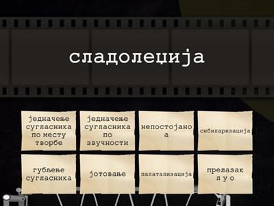 Гласовне промене