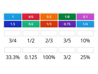 Matching common fractions, percentages and decimals