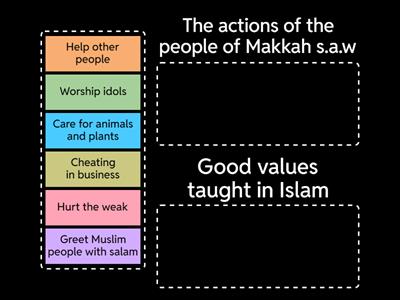 P2: Prophet Muhammad s.a.w Worships in the Cave of Hira'