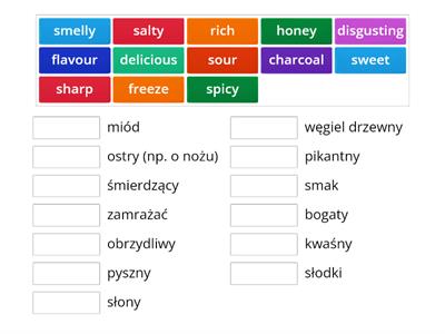 English Class A2 Unit 6 (6.5) - Opisywanie jedzenia