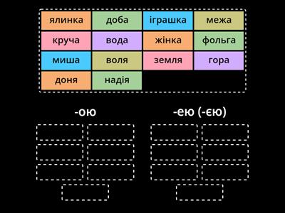 Закінчення іменників І відміни в орудному відмінку