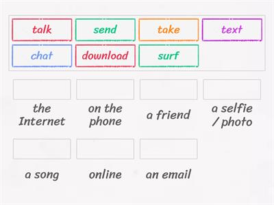 3.1 Using technology (GG2)