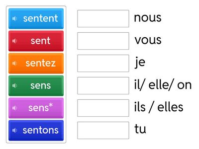 sentir/ servir/ mentir au présent de l'indicatif