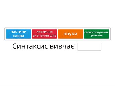 Речення. Головні та другорядні члени речення
