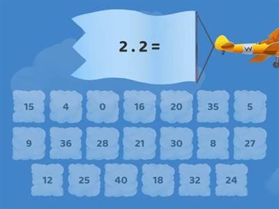 Malá násobilka 1-5: násobení