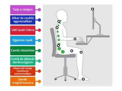 Egészséges testtartás a számítógép előtt