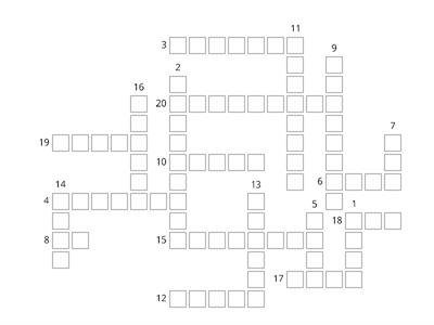 Usted commands (positive)