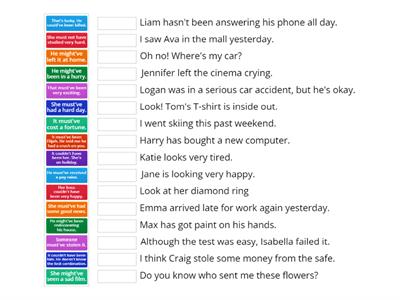 Past Modals of Deductions