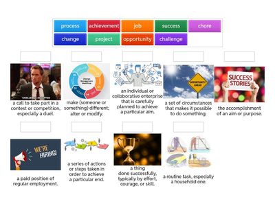 Evolve 3B Unit 8.1 Describing experiences