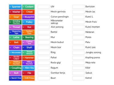 teknik mesin vocab
