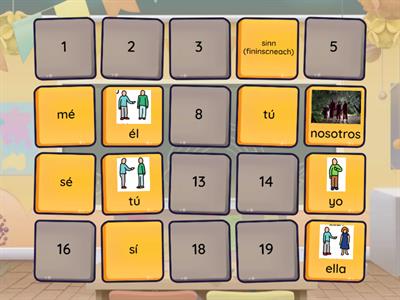  Pronombres personales 