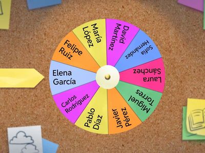 ¿Quién va a responder?