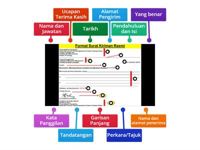 Surat Kiriman Rasmi