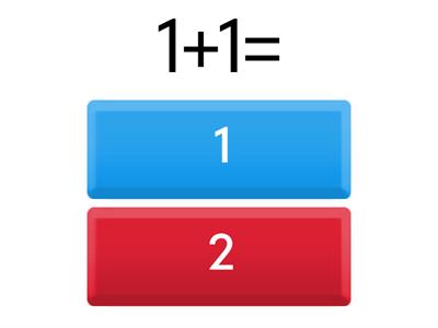 Adding and Multiplying by 1