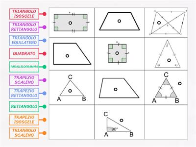 Riconosci le figure geometriche