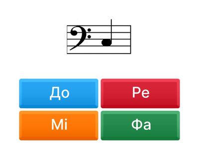 Басовий ключ - мала октава