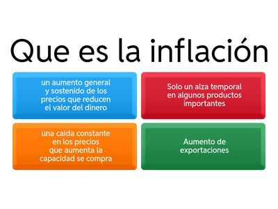 inflació y como afecta el mercado 