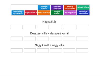 73-Felszolgálási alapok-Váltás meleg előételekhez-csoportrendezés