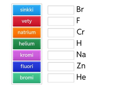 Kemialliset merkit 1/2