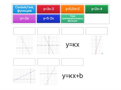 Сызықтық функция