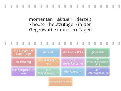 C1 Aspekte K03 Auftakt Wortschatz