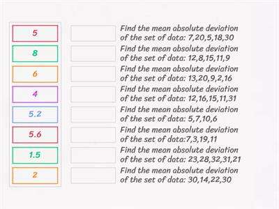 Mean Absolute Deviation