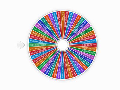 Çark çevirme kopyası