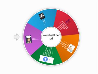 Wordwall.net pd