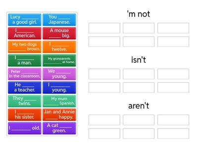 To be - negative, short forms