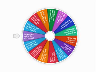 More A2 revision questions