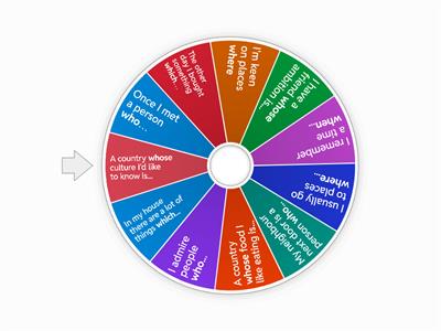 ACPB-I03- RELATIVE CALUSES