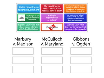 Supreme Court Cases (John Marshall)-8th Grade