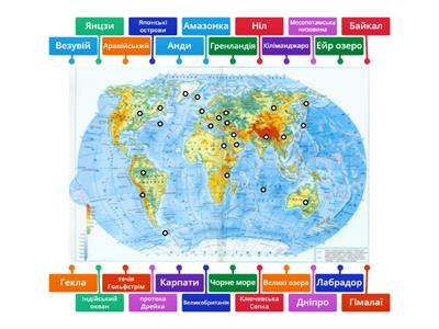  6 клас номенклатура карти