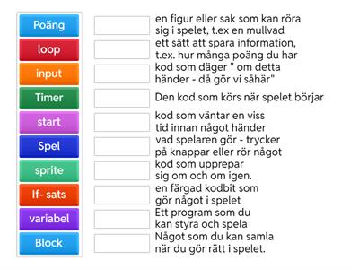 Ordlista - programmering