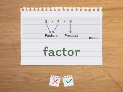 2A U2 Multiplication and Division