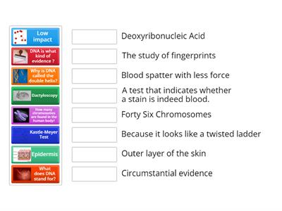 Forensic Science 103