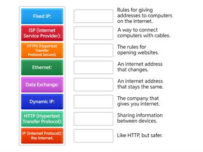 Internet & Protocols