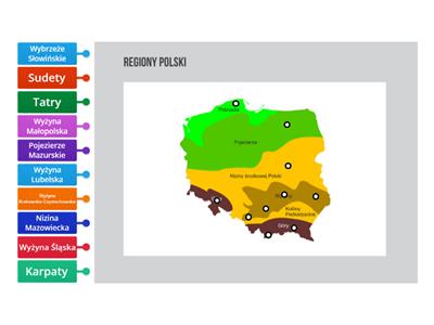 Krajobrazy Polski - mapa