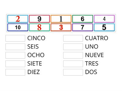 NUMERI IN SPAGNOLO