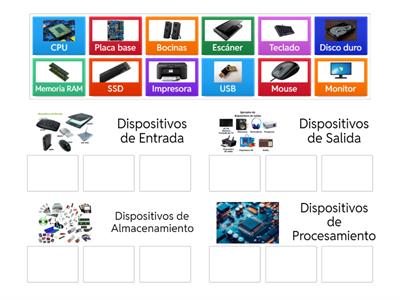 Componentes del computador