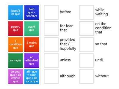 Conjonct˚ de subordinat˚ et subjonctif