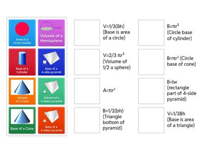 Volume and Area of Base Formulas