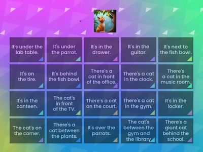 Preposition Categories 2025(AI images)