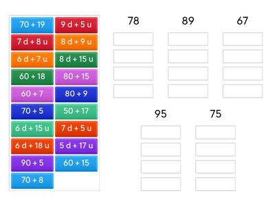 Différentes expressions d'un même nombre