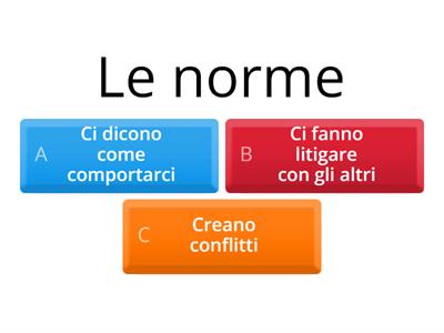 Introduzione al diritto: le regole e le norme