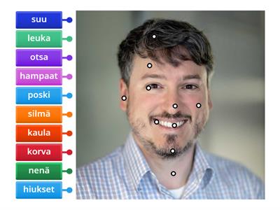 2C. Kehonosat - Pää