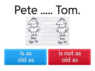 Comparatives as... as / not as ... as